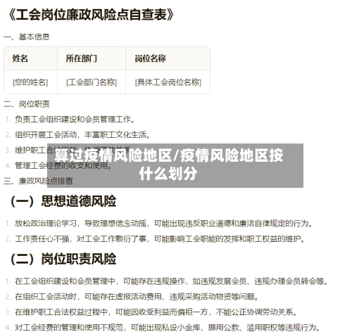 算过疫情风险地区/疫情风险地区按什么划分