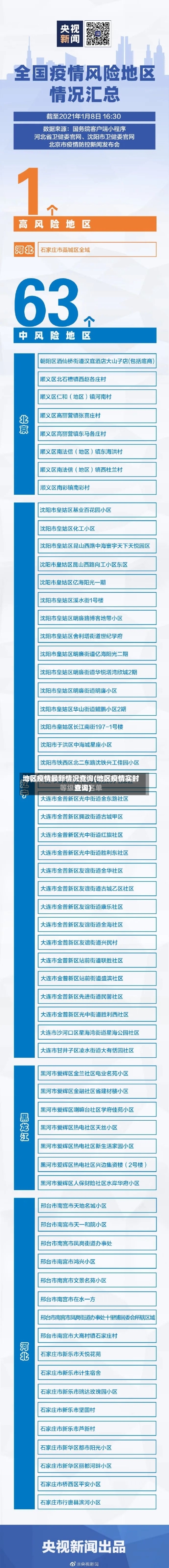 地区疫情最新情况查询(地区疫情实时查询)