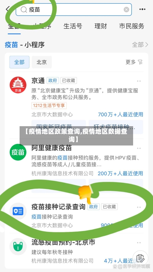 【疫情地区政策查询,疫情地区数据查询】