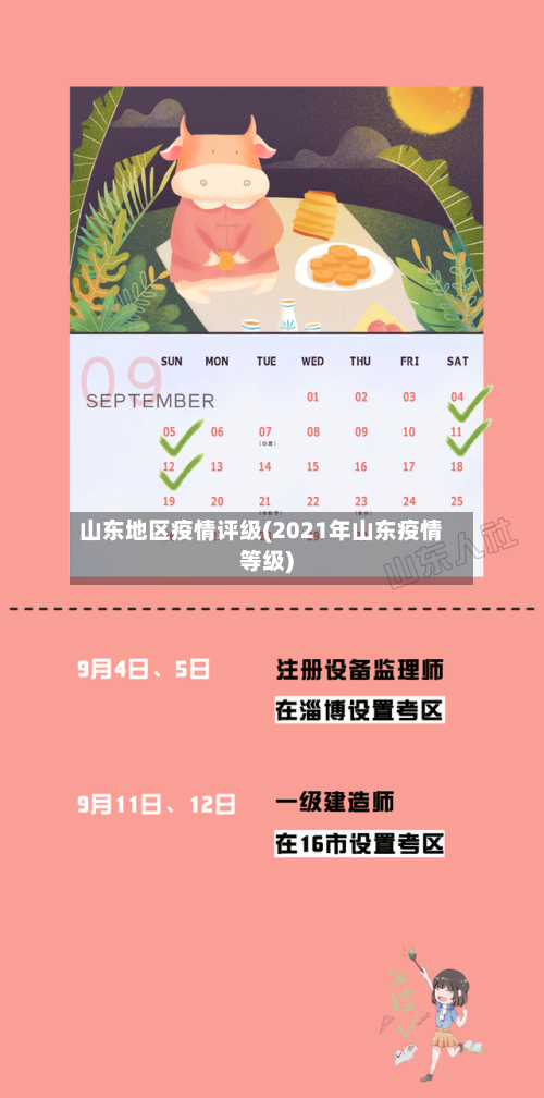 山东地区疫情评级(2021年山东疫情等级)