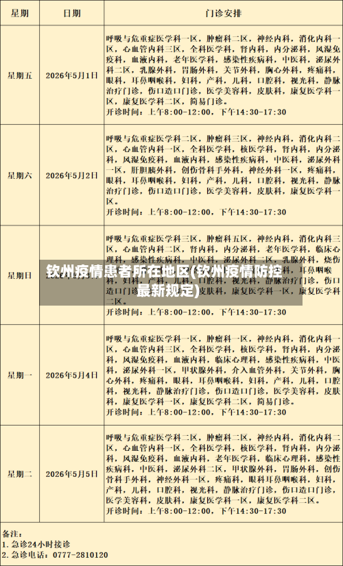 钦州疫情患者所在地区(钦州疫情防控最新规定)