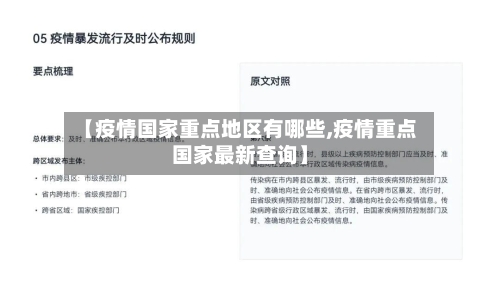 【疫情国家重点地区有哪些,疫情重点国家最新查询】