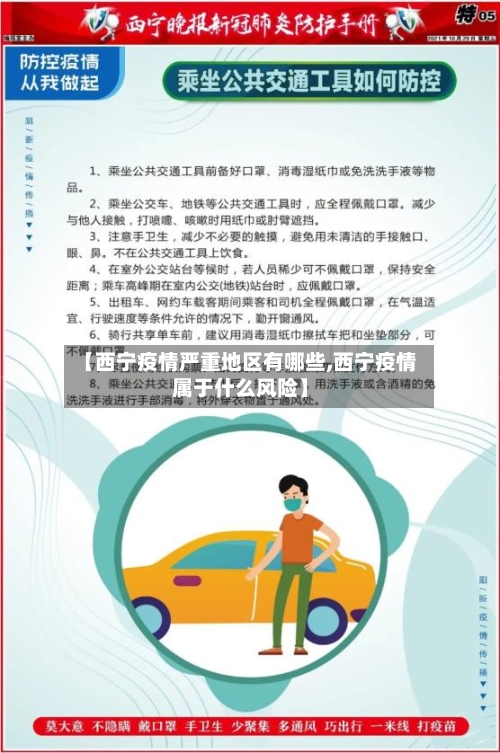 【西宁疫情严重地区有哪些,西宁疫情属于什么风险】