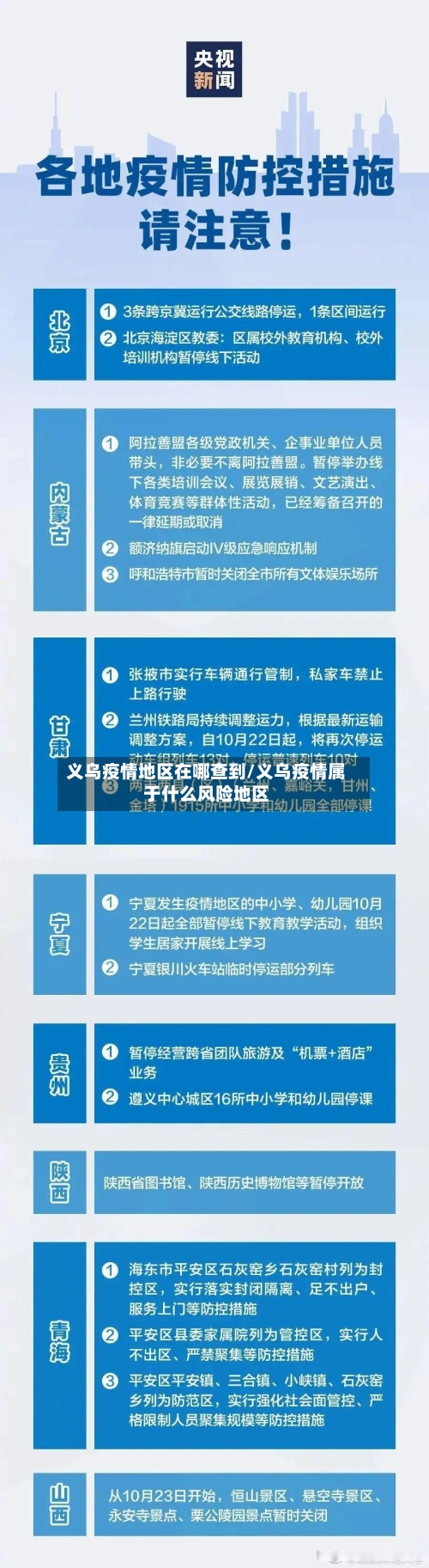 义乌疫情地区在哪查到/义乌疫情属于什么风险地区