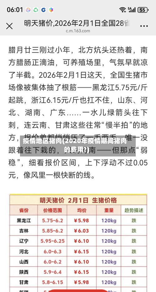 疫情地区猪肉(2020年疫情期间猪肉的费用?)