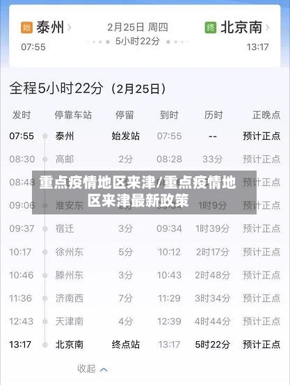 重点疫情地区来津/重点疫情地区来津最新政策