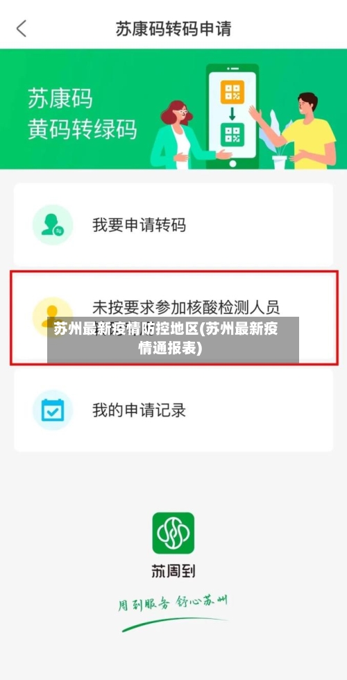 苏州最新疫情防控地区(苏州最新疫情通报表)