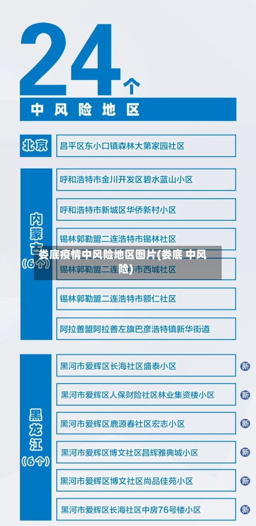 娄底疫情中风险地区图片(娄底 中风险)
