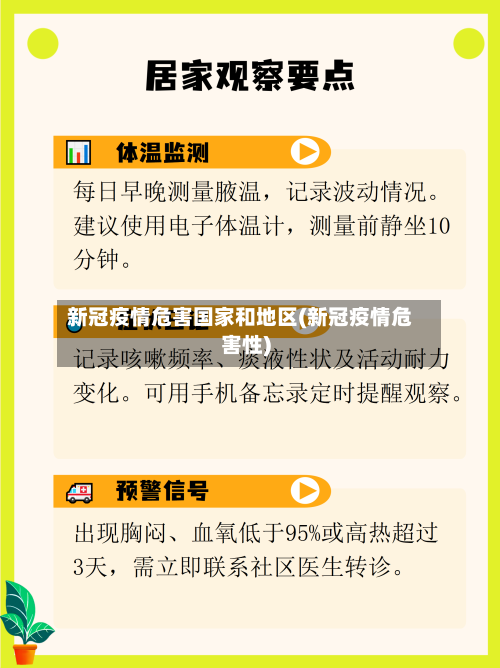 新冠疫情危害国家和地区(新冠疫情危害性)