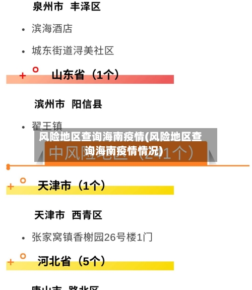 风险地区查询海南疫情(风险地区查询海南疫情情况)