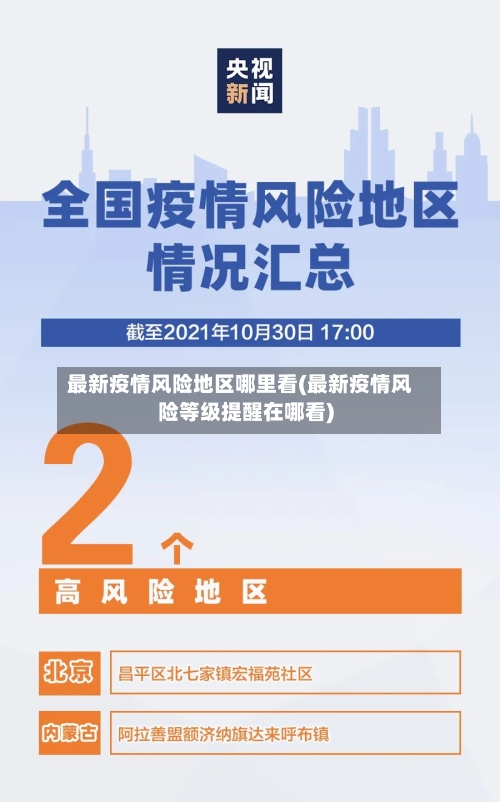 最新疫情风险地区哪里看(最新疫情风险等级提醒在哪看)