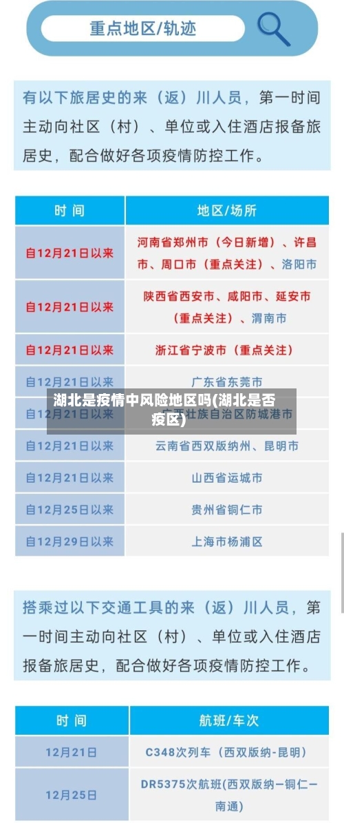 湖北是疫情中风险地区吗(湖北是否疫区)