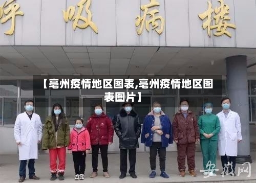 【亳州疫情地区图表,亳州疫情地区图表图片】