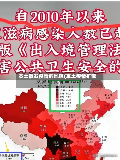 本土散发疫情的地区(本土疫情扩散)