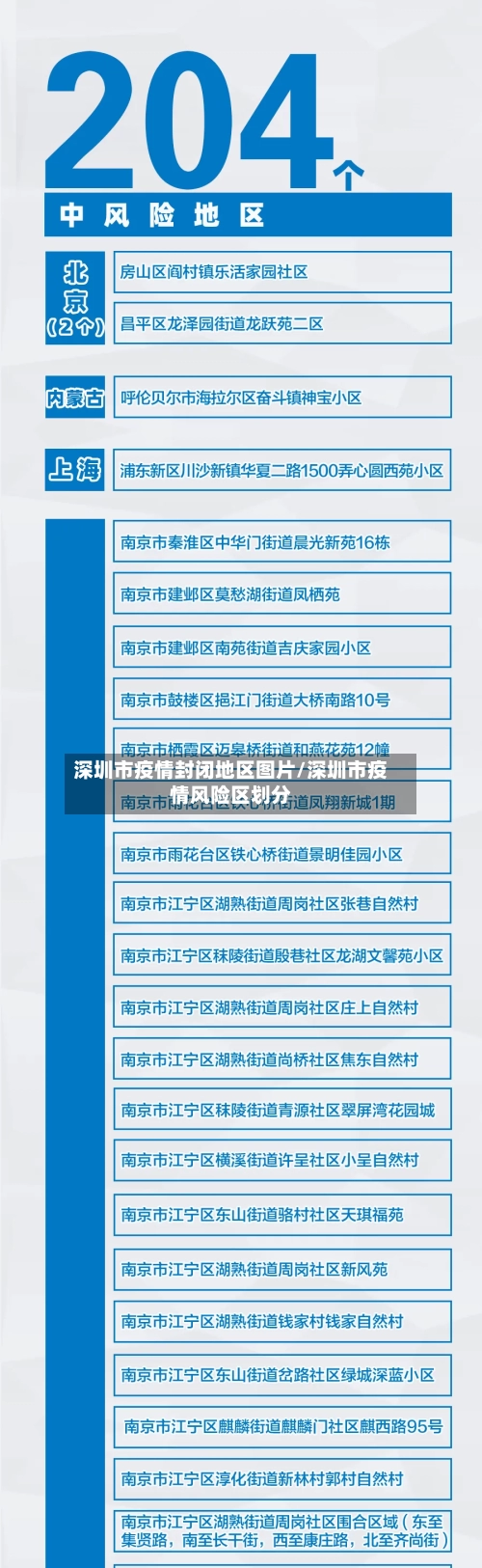 深圳市疫情封闭地区图片/深圳市疫情风险区划分