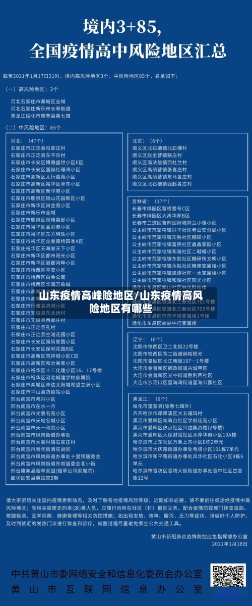 山东疫情高峰险地区/山东疫情高风险地区有哪些
