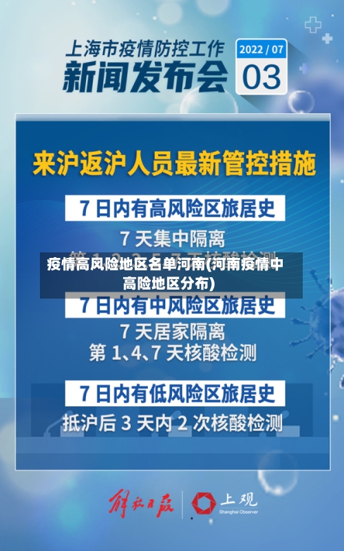疫情高风险地区名单河南(河南疫情中高险地区分布)