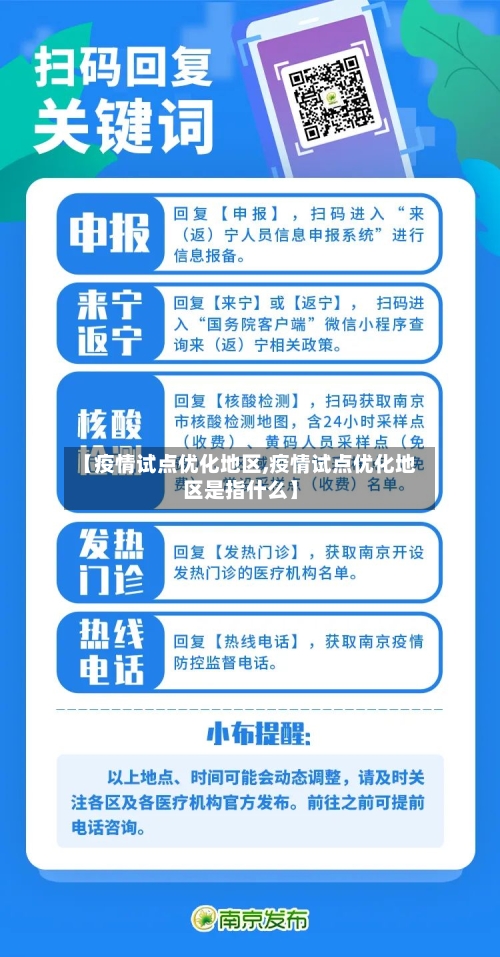【疫情试点优化地区,疫情试点优化地区是指什么】