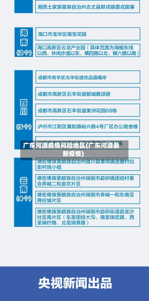 广东河源疫情风险地区(广东河源最新疫情)