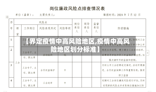 【界定疫情中高风险地区,疫情中高风险地区划分标准】
