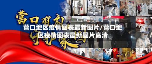 营口地区疫情图表最新图片/营口地区疫情图表最新图片高清