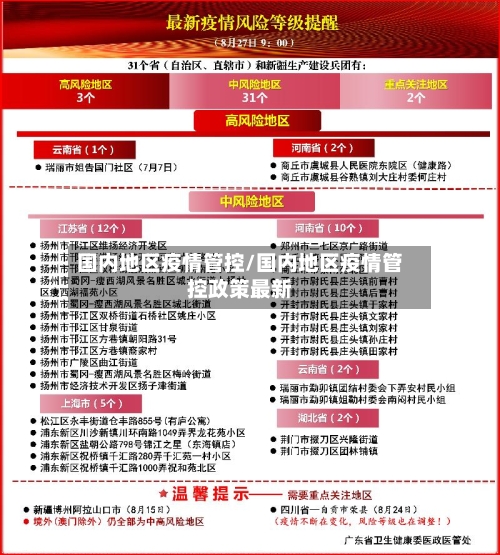 国内地区疫情管控/国内地区疫情管控政策最新