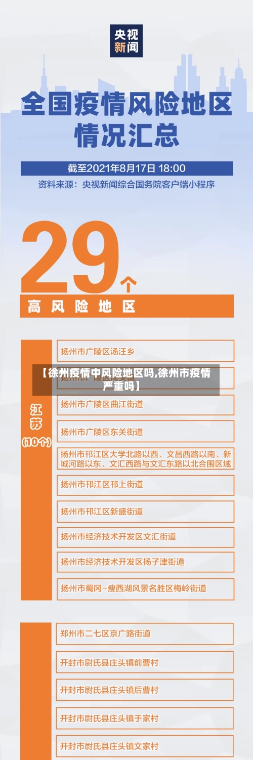 【徐州疫情中风险地区吗,徐州市疫情严重吗】