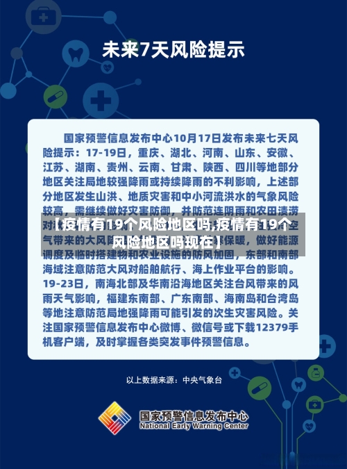 【疫情有19个风险地区吗,疫情有19个风险地区吗现在】