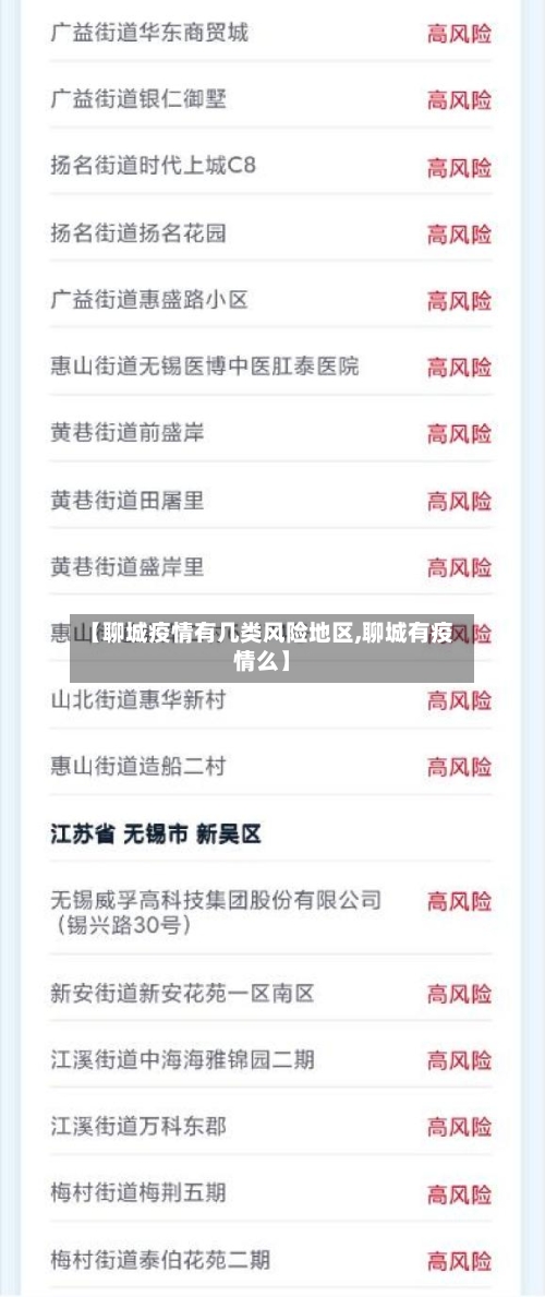 【聊城疫情有几类风险地区,聊城有疫情么】