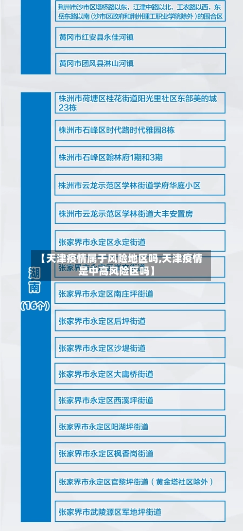 【天津疫情属于风险地区吗,天津疫情是中高风险区吗】