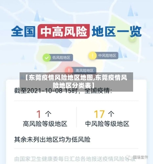 【东莞疫情风险地区地图,东莞疫情风险地区分类表】
