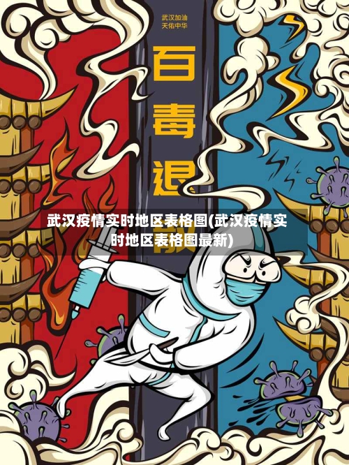 武汉疫情实时地区表格图(武汉疫情实时地区表格图最新)