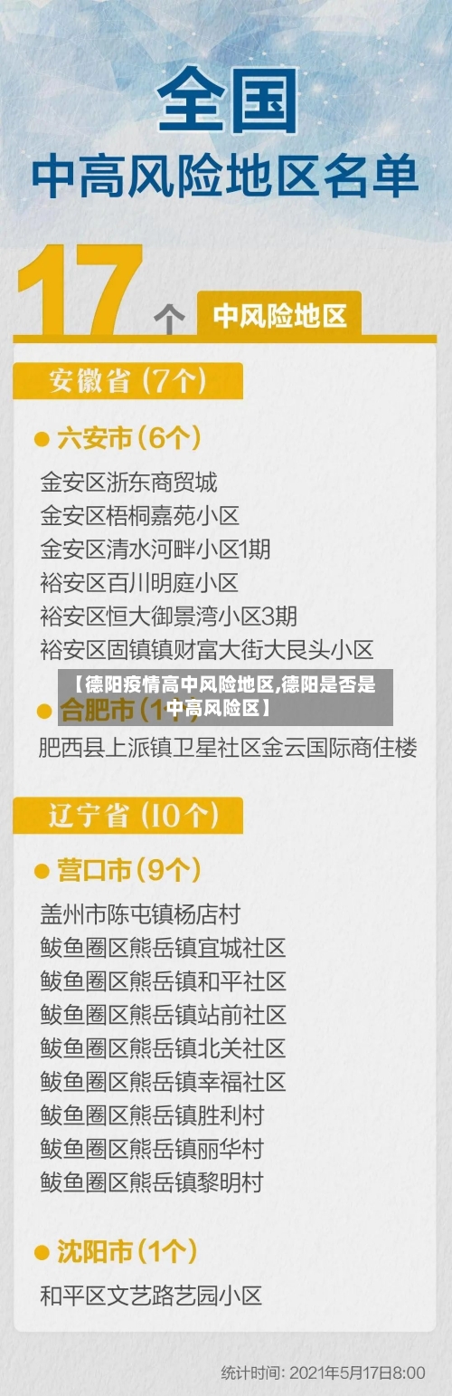 【德阳疫情高中风险地区,德阳是否是中高风险区】