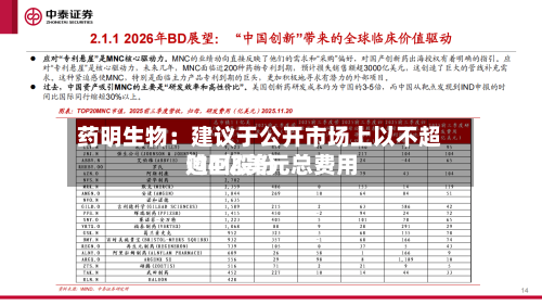 药明生物：建议于公开市场上以不超过4亿美元总费用购回股份
