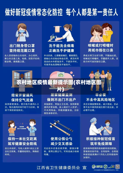 农村地区疫情最新提示图(农村地区图片)