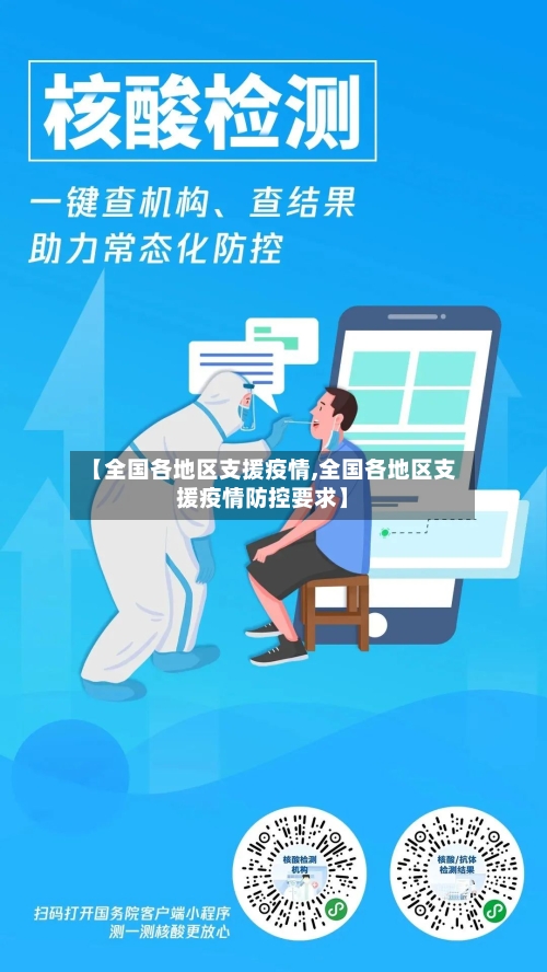 【全国各地区支援疫情,全国各地区支援疫情防控要求】