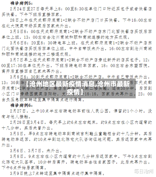 【沧州地区最新疫情消息,沧州市最新疫情】