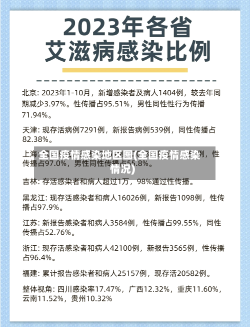 全国疫情感染地区图(全国疫情感染情况)