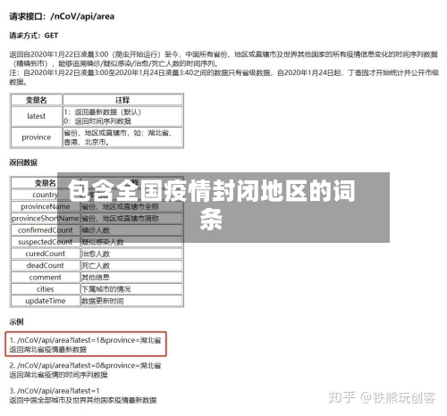 包含全国疫情封闭地区的词条