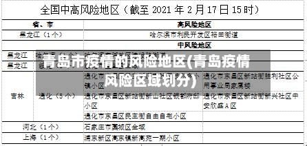 青岛市疫情的风险地区(青岛疫情风险区域划分)