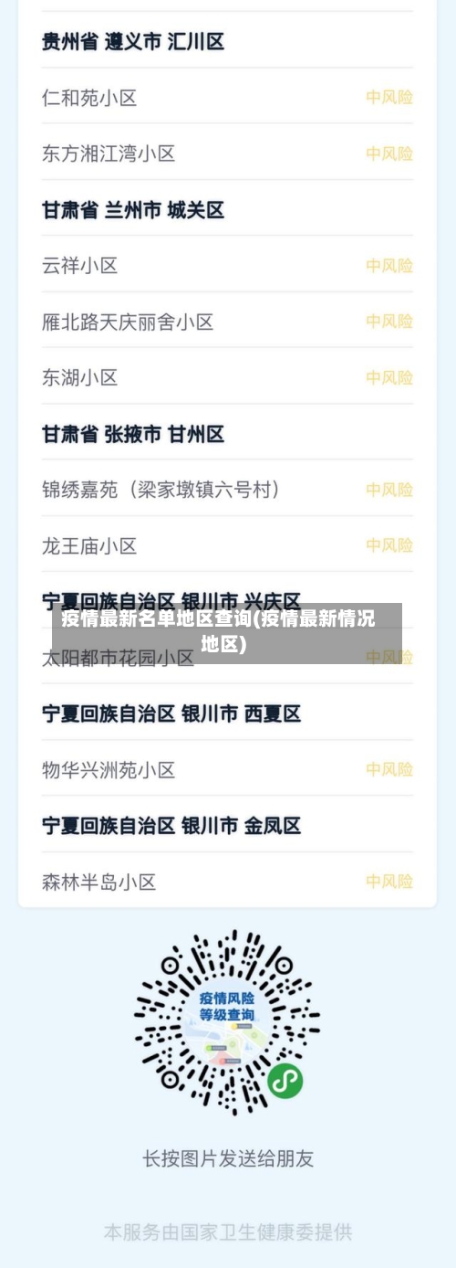 疫情最新名单地区查询(疫情最新情况地区)