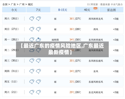 【最近广东的疫情风险地区,广东最近最新疫情】