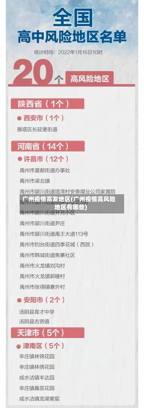 广州疫情高发地区(广州疫情高风险地区有哪些)