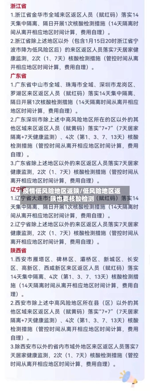 疫情低风险地区返陕/低风险地区返陕也要核酸检测