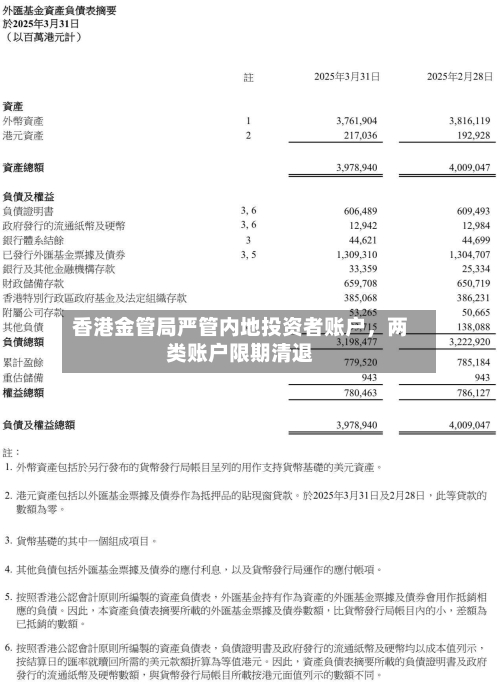香港金管局严管内地投资者账户，两类账户限期清退
