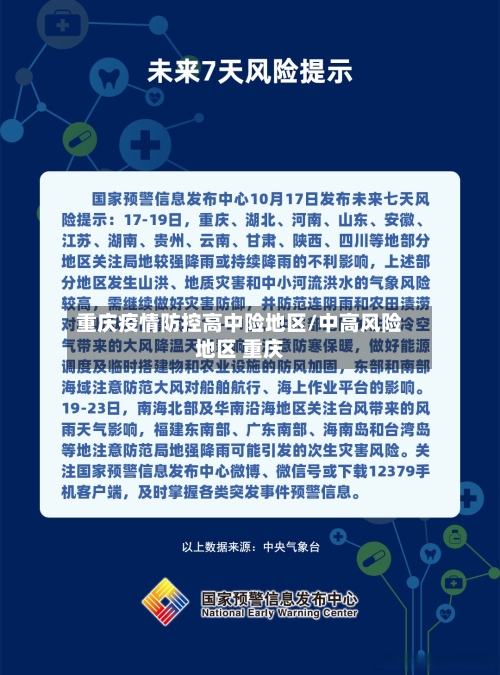 重庆疫情防控高中险地区/中高风险地区 重庆