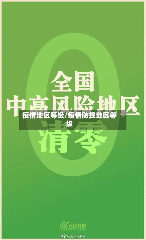 疫情地区等级/疫情防控地区等级
