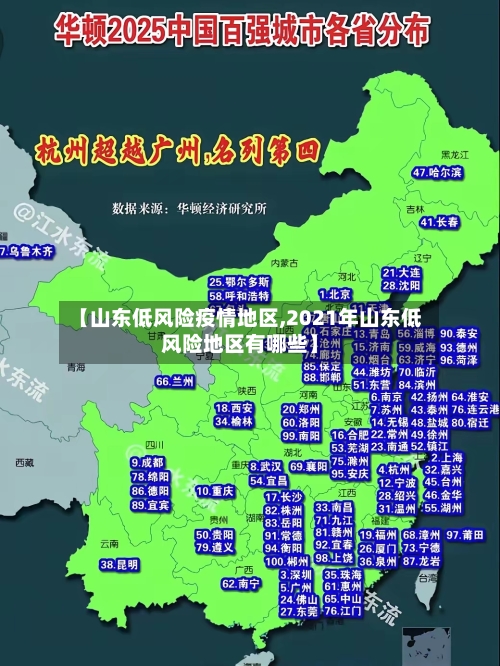【山东低风险疫情地区,2021年山东低风险地区有哪些】