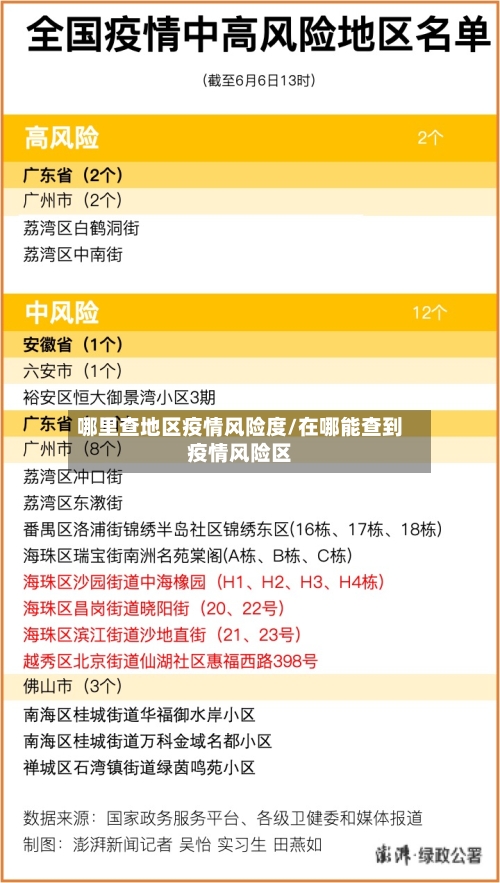 哪里查地区疫情风险度/在哪能查到疫情风险区