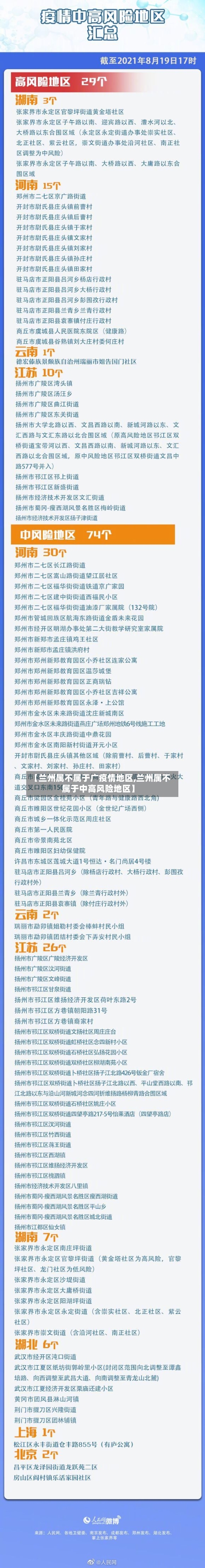 【兰州属不属于广疫情地区,兰州属不属于中高风险地区】